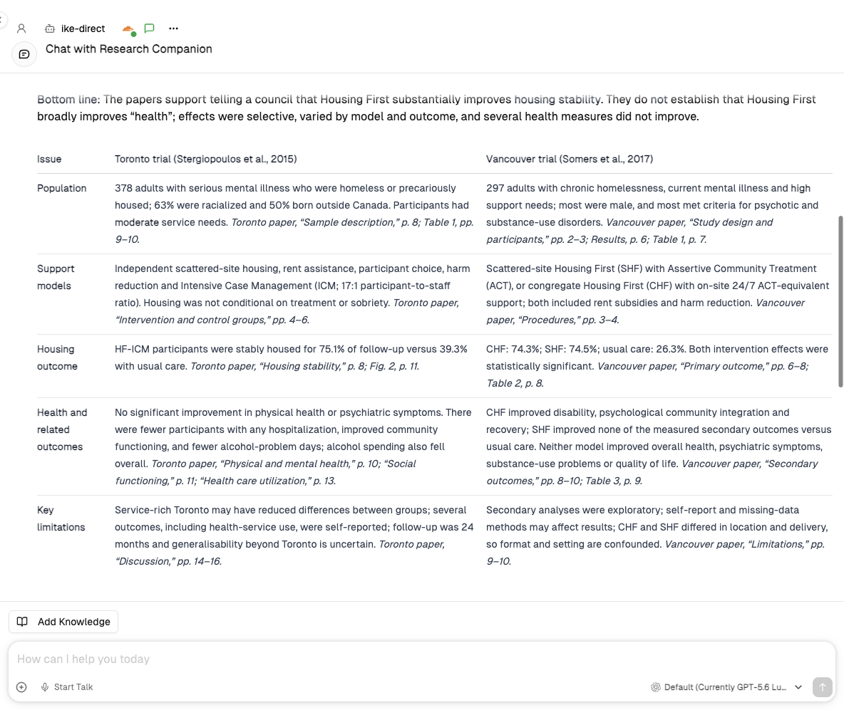 Actual IKE comparison of the Toronto and Vancouver Housing First trials, with source locations.